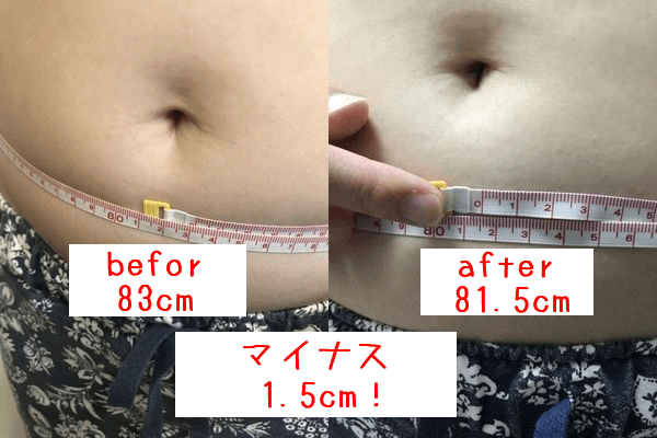 バタフライアブスを1ヶ月使用した腹囲の変化を伝える画像